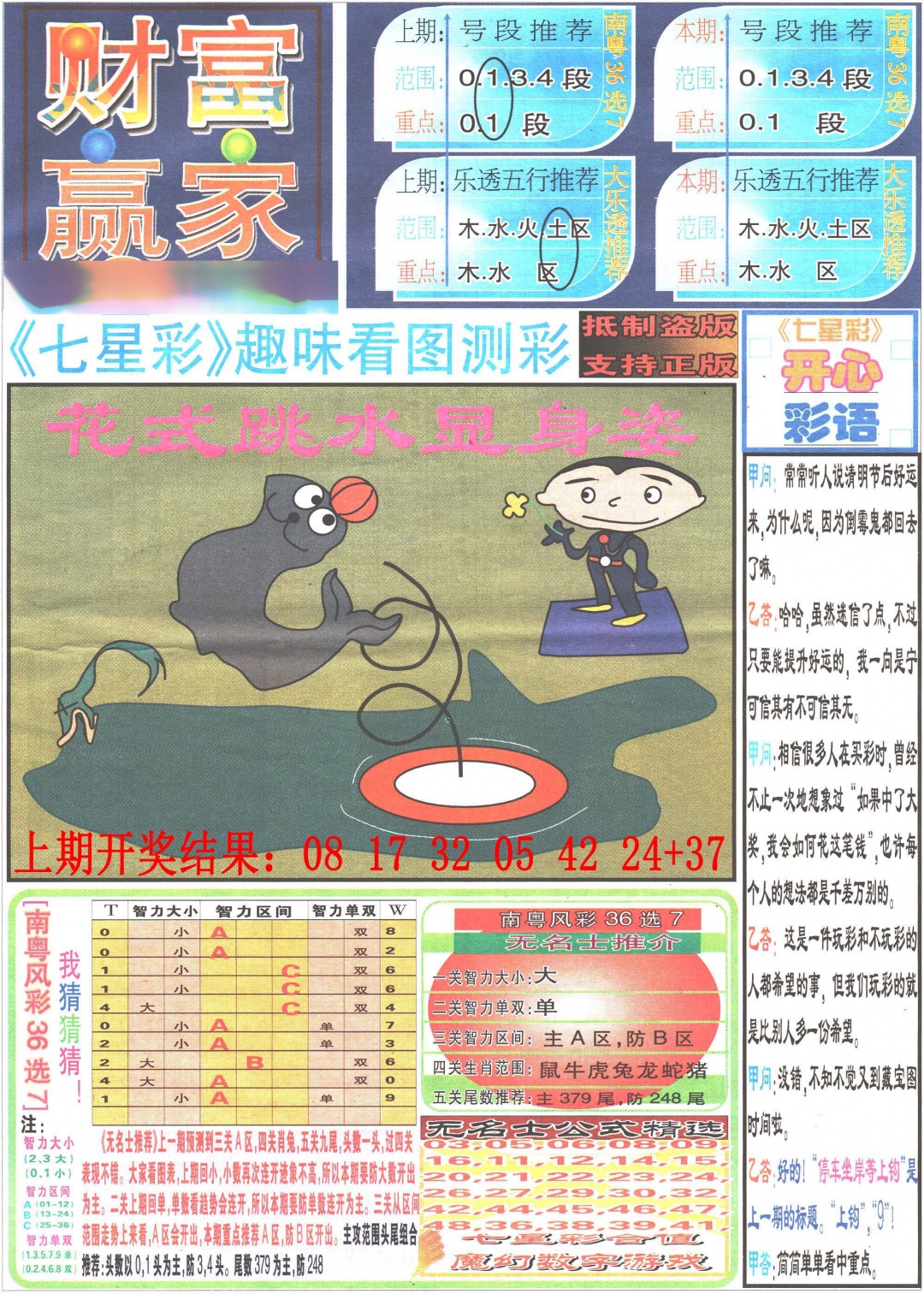 092期七星彩图(高清)[图]